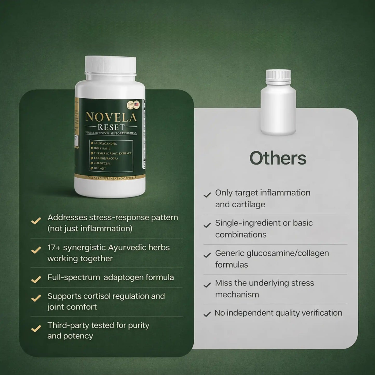 The Novela Reset: Stress Response Support Formula
