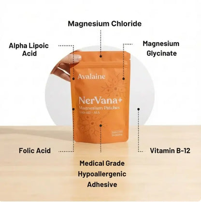 Magnesium Patches